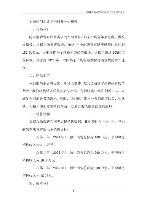 2024年奶茶店创业计划书财务分析报告