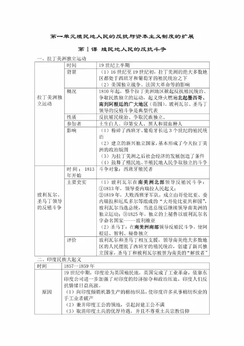 统编部编版九年级下册历史全册教案