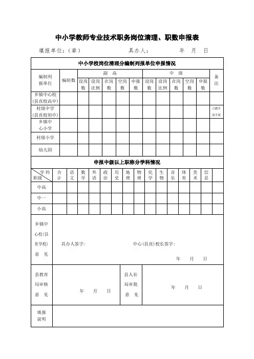 中小学教师专业技术职务岗位清理、职数申报表