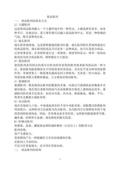 药店商品陈列