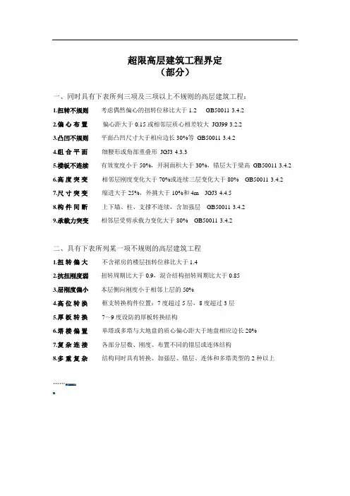 超限高层 建筑工程界定