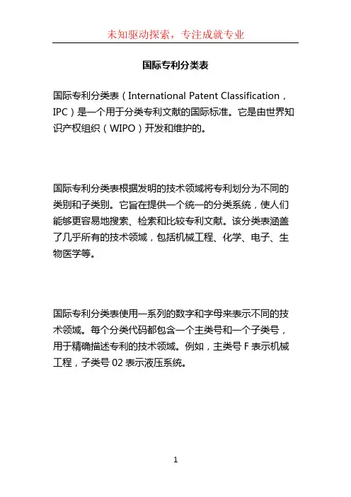 国际专利分类表