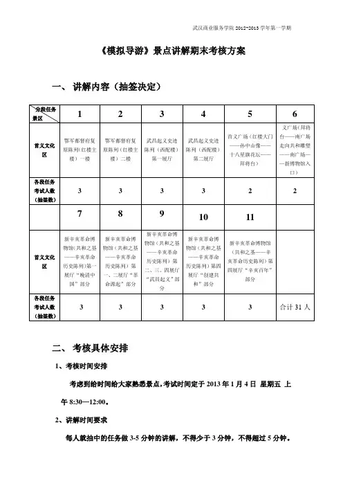 《模拟导游》景点讲解期末考核方式及评分表