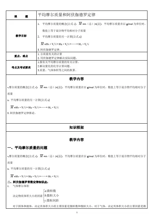 物质的量专题复习要点