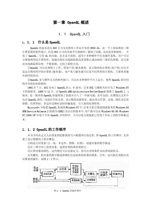 精通OPENGL01