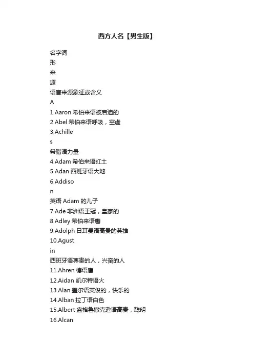西方人名【男生版】
