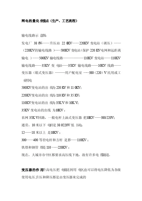 变电站的设备作用