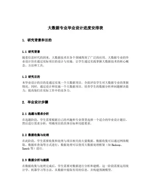 大数据专业毕业设计进度安排表