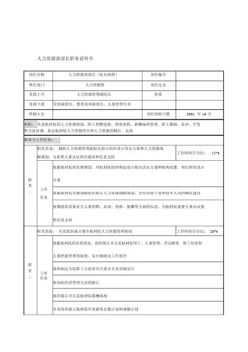 航材院职务说明书000006)