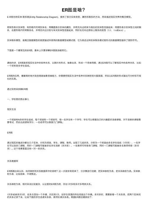 ER图是啥？
