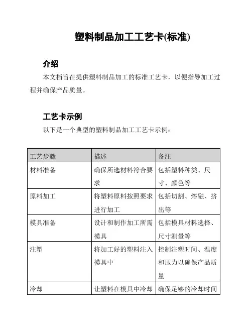 塑料制品加工工艺卡(标准)