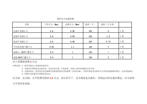 压力容器的技术标准