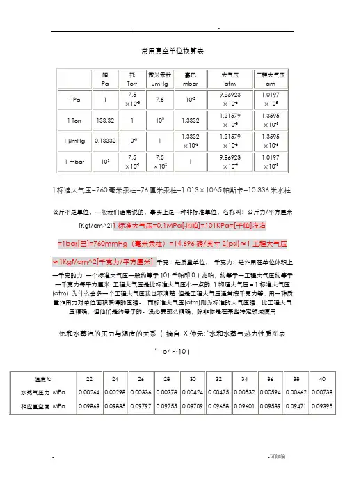 常用真空单位换算表