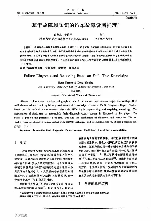 基于故障树知识的汽车故障诊断推理