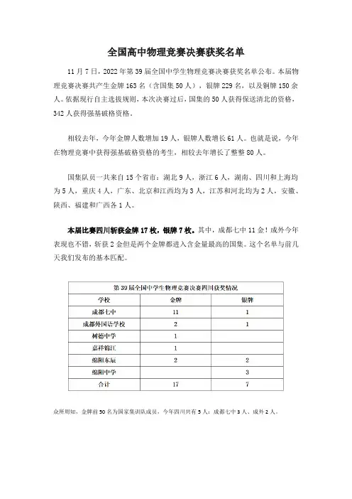 全国高中物理竞赛决赛获奖名单