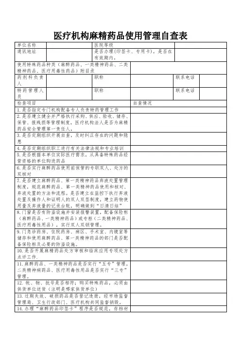 医疗机构麻精药品使用管理自查表