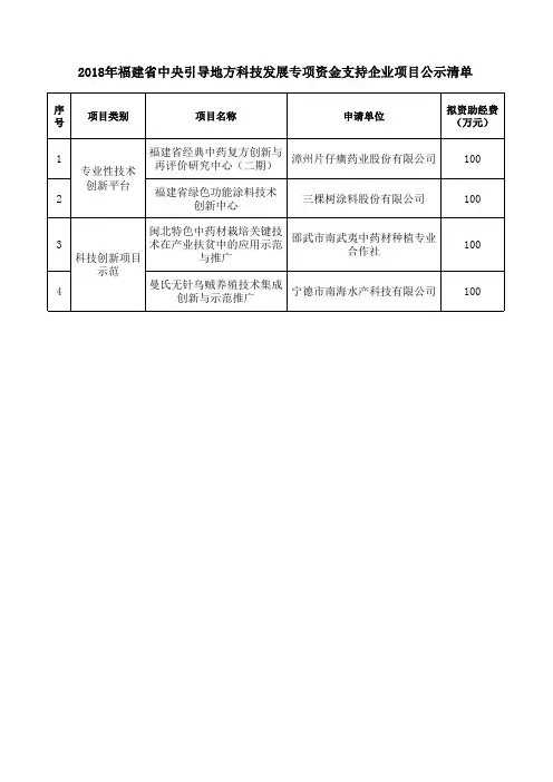 公示