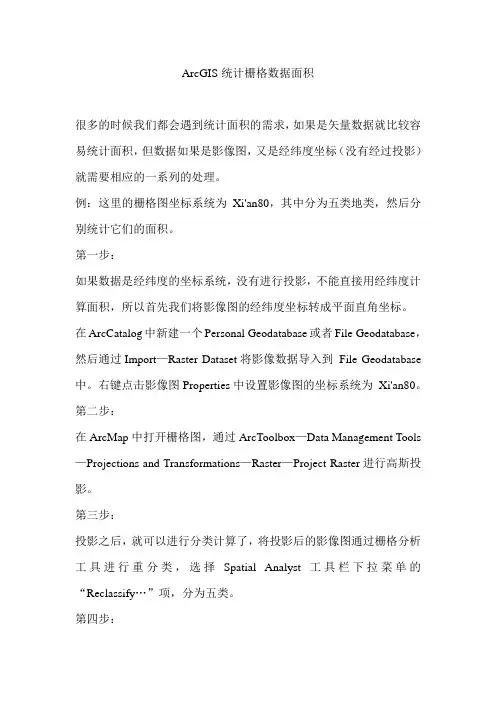 ArcGIS统计栅格数据面积
