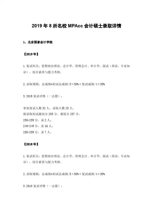 2019年8所名校MPAcc会计硕士录取详情
