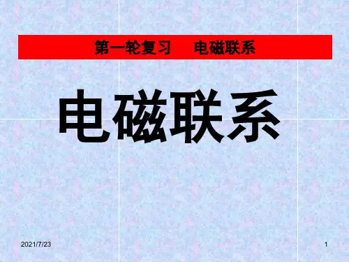中考物理总复习--磁现象-磁场PPT课件