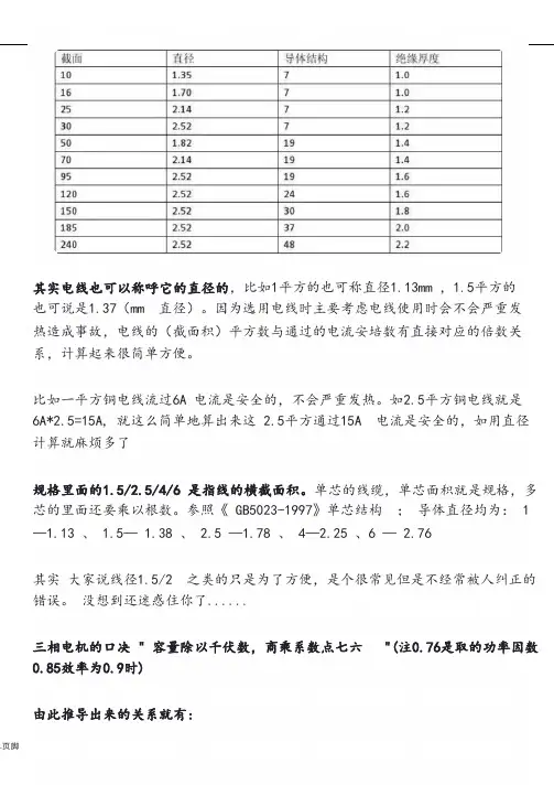 电线线径及载流量计算方法