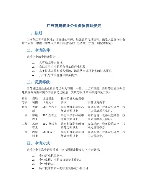 江苏省建筑业企业资质管理规定