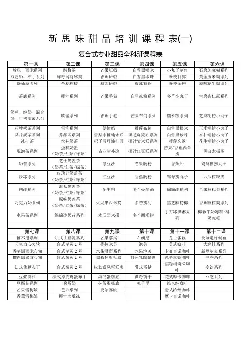 深圳市新思味甜品培训学校课程表