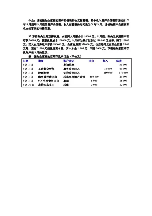 作业1-家庭收支储蓄表与资产负债表案例分析_001