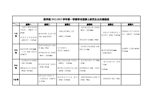药学院课表
