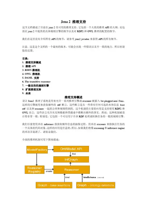 jena推理翻译