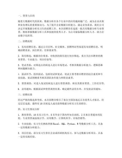 招聘数据分析实习报告