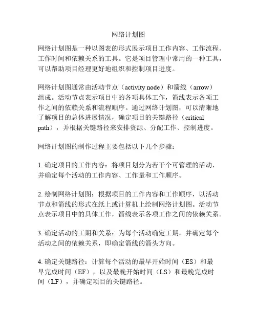 网络计划图