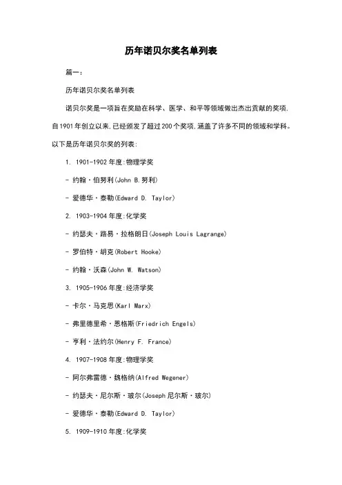 历年诺贝尔奖名单列表