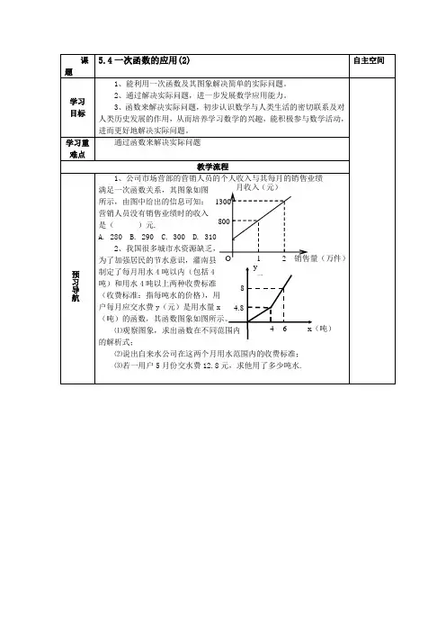 5.4一次函数的应用(2)