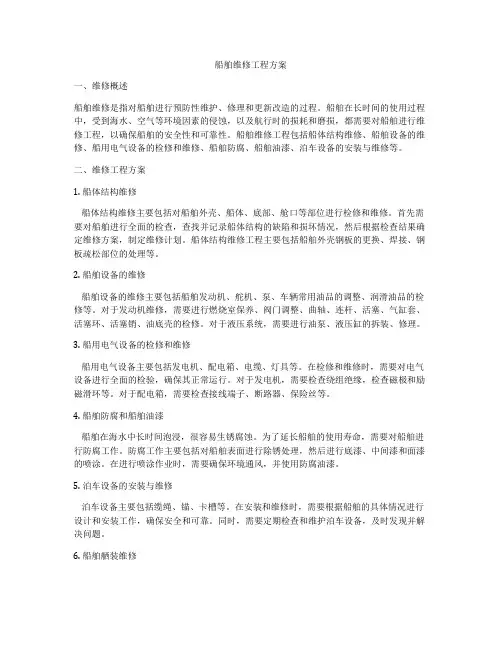 船舶维修工程方案