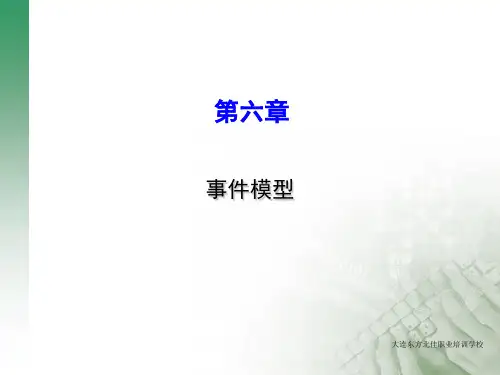 TP6-事件机制