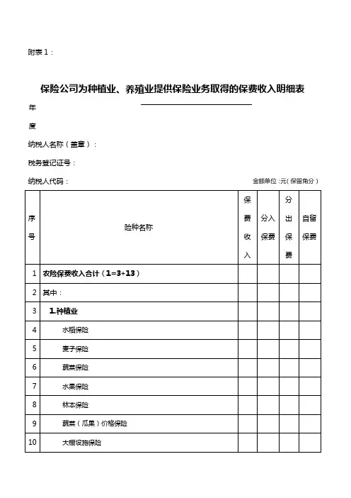 保险公司为种植业、养殖业提供保险业务取得的保费收入明细表