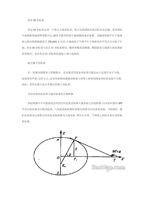 WGS-84坐标与国家或地方坐标的转换在excel中的实现