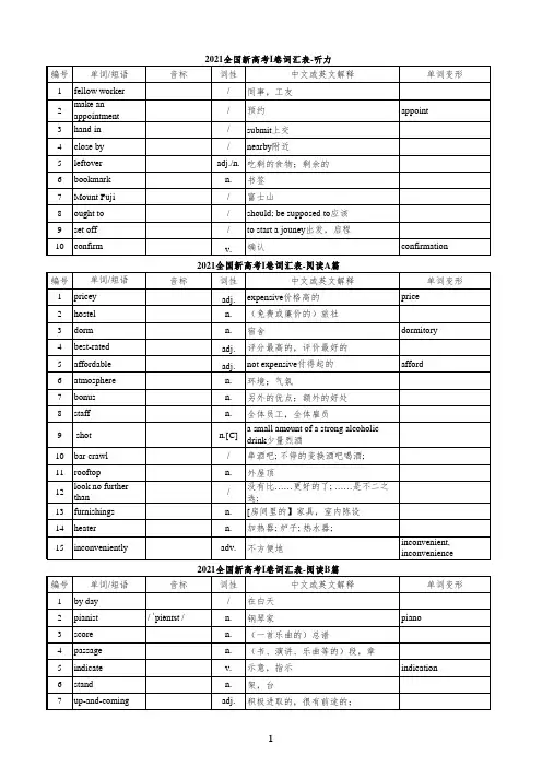 2021年全国新高考I卷英语词汇表
