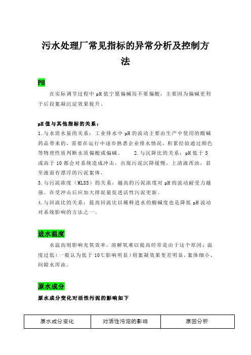 污水处理厂常见指标的异常分析及控制方法