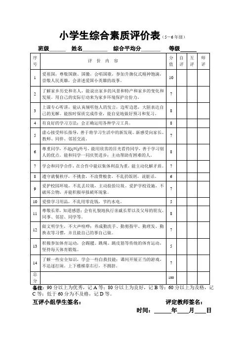 小学生综合素质评价表