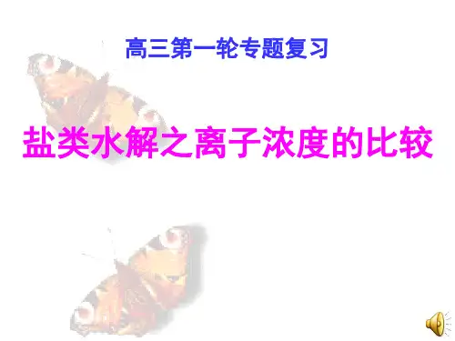 盐类水解之离子浓度的比较