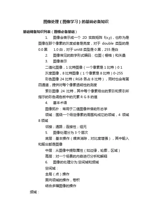 图像处理（图像学习）的基础必备知识