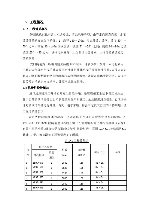 抗滑桩施工方案全解-共24页