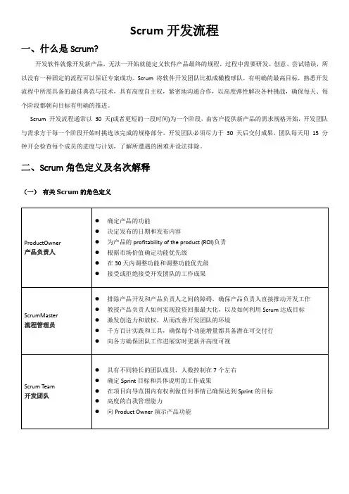 scrum开发流程