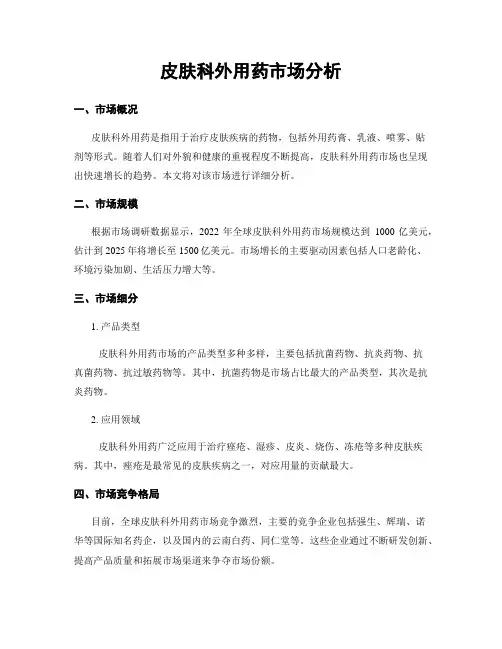 皮肤科外用药市场分析
