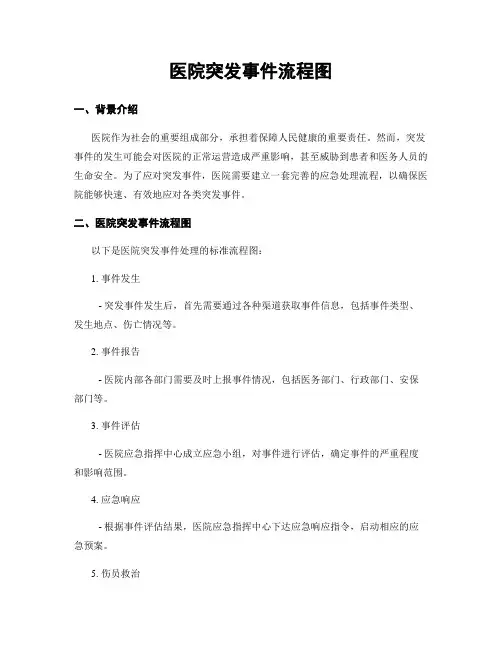 医院突发事件流程图