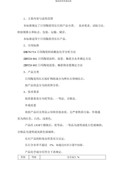 陶瓷原料质量标准