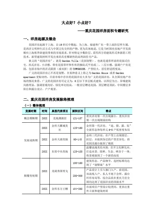 房地产经营管理-重庆花园洋房面积专题研究详细版 精品