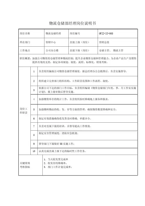 仓储物流部岗位说明书